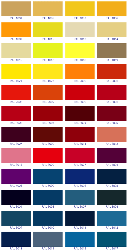 Gallery Of Ral Color Ral Color Chart Ral Powder Coating Ral Powder