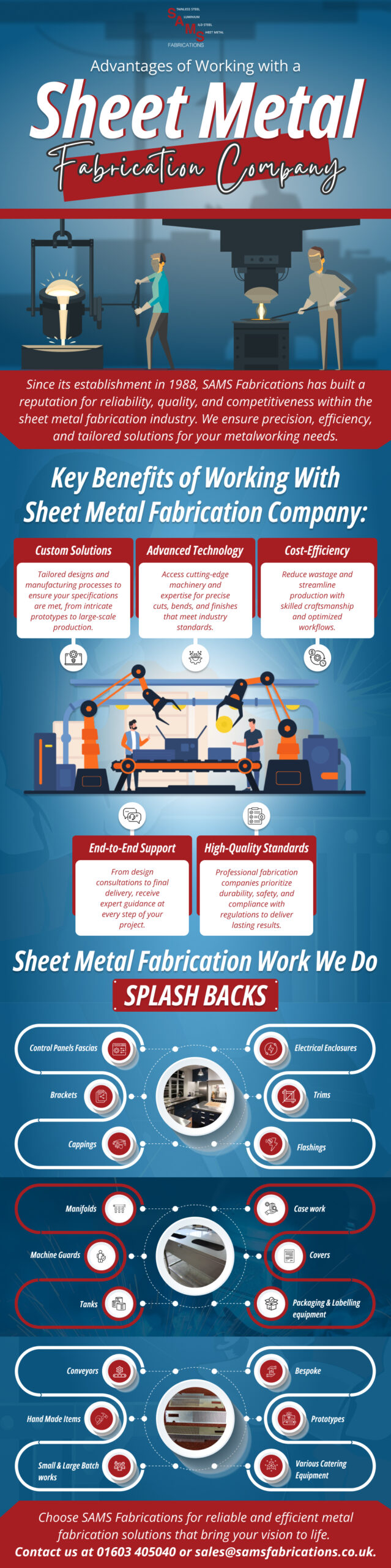 Advantages of Working with Sheet Metal Company