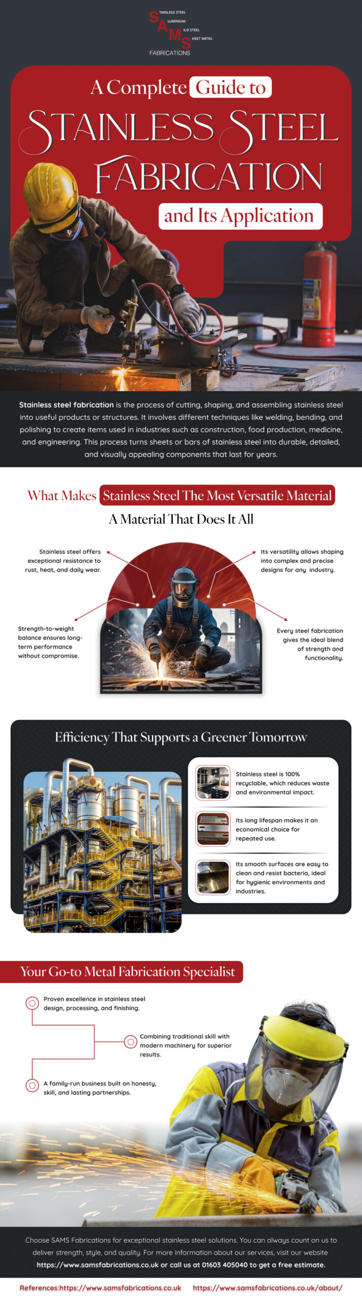 Premium Stainless Steel Fabrication for Durable Custom Projects