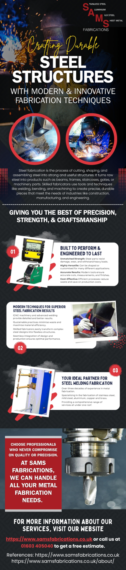 Expert Steel Fabrication Services