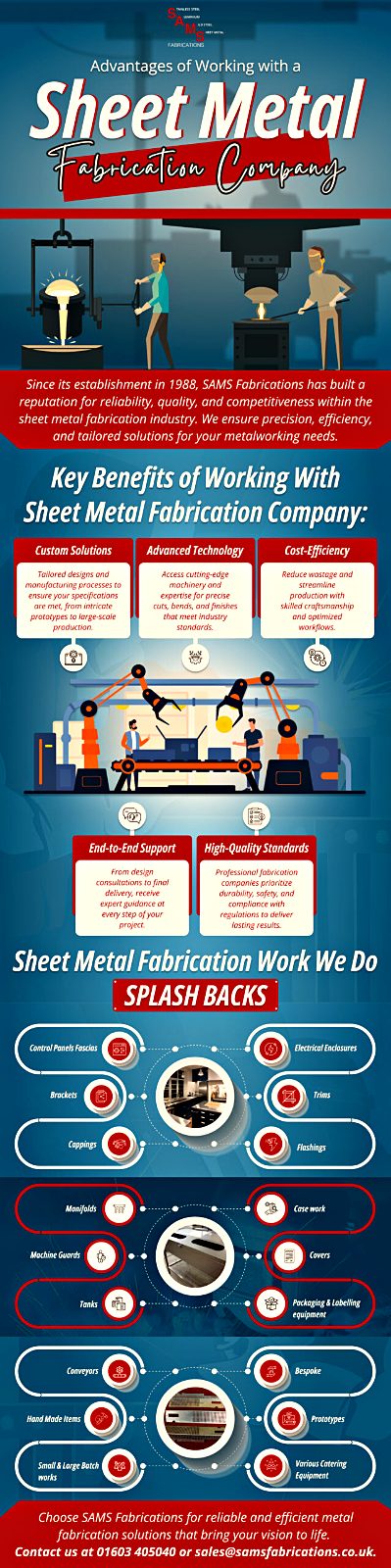 Advantages of Working with Sheet Metal Company