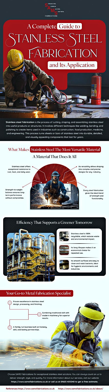 Premium Stainless Steel Fabrication for Durable Custom Projects